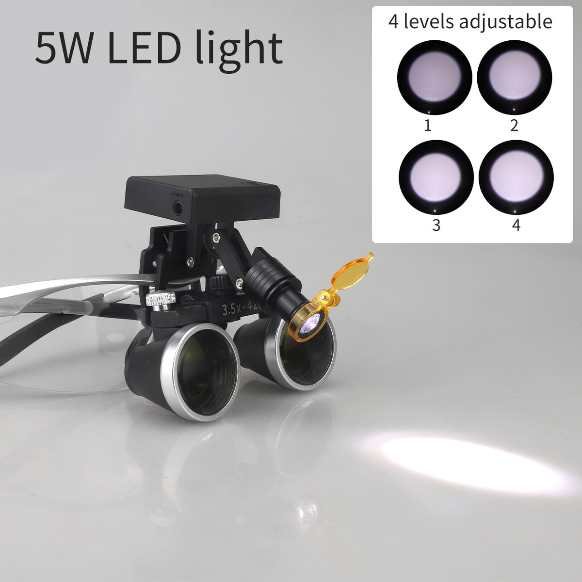 Binocular Surgical Magnifier Headlamp with 2.5x/3.5x Lenses, 5W 3D Clip-On LED Headlight for Dental